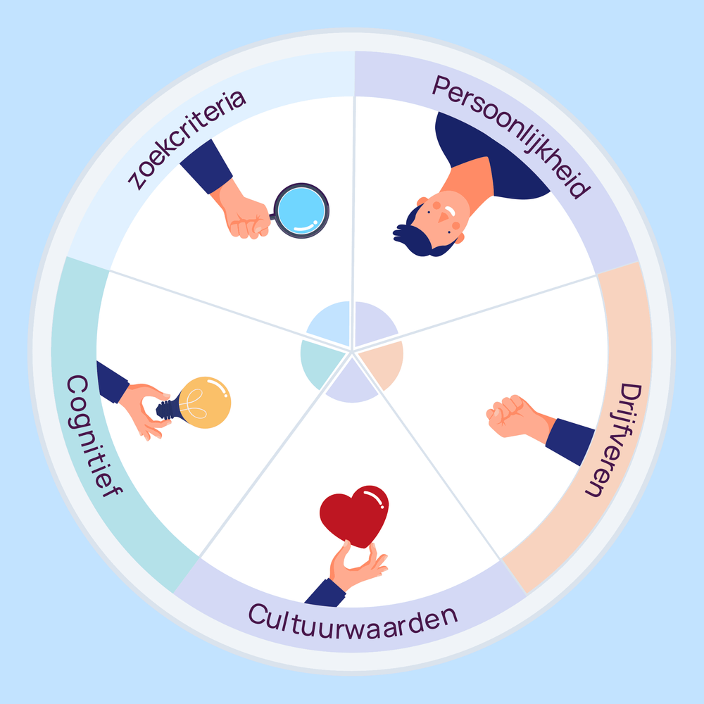 Heyu-wheel.png