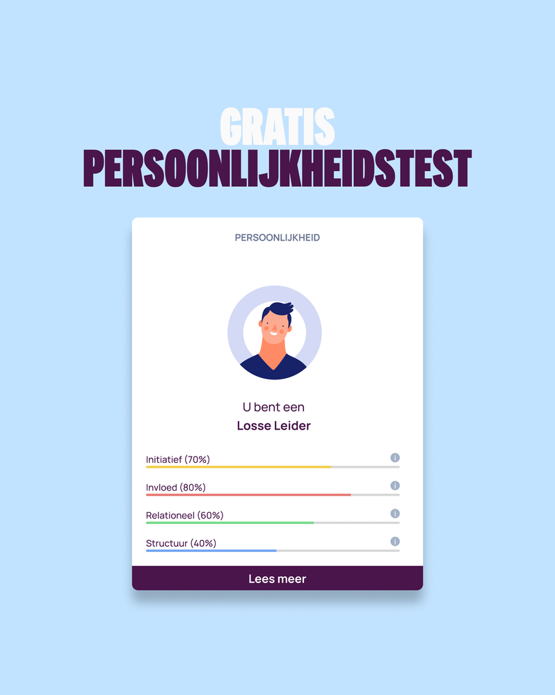Persoonlijkheidstest-heyu.png