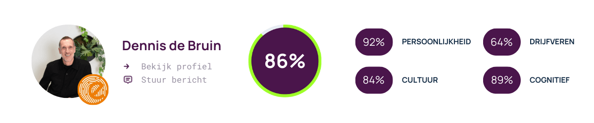Matchingscore van Dennis met e-office.png