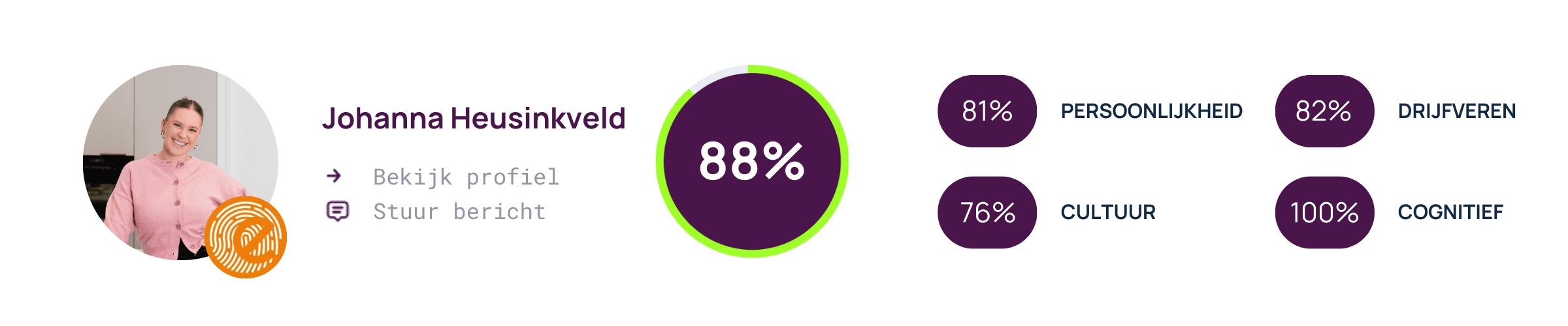 Matchingscore van Johanna met e-office