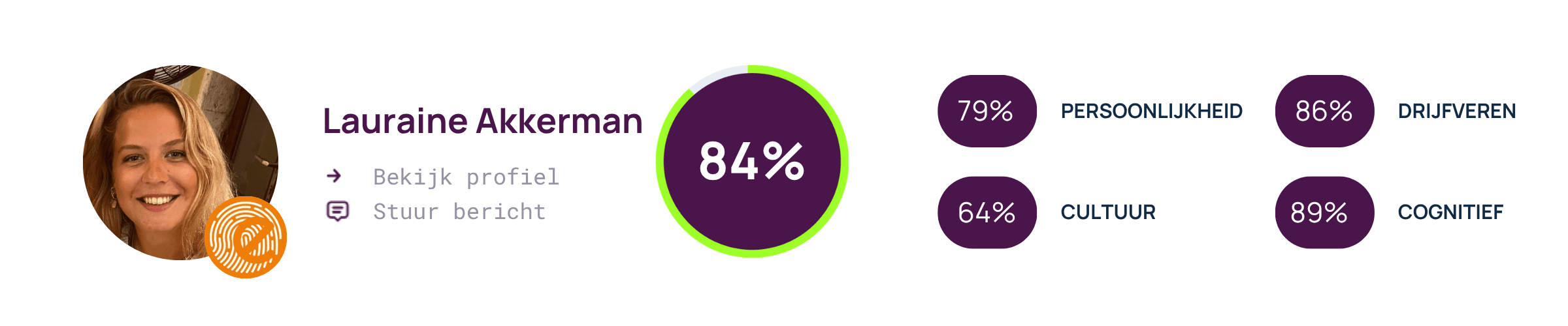 Matchscore Lauraine met e-office