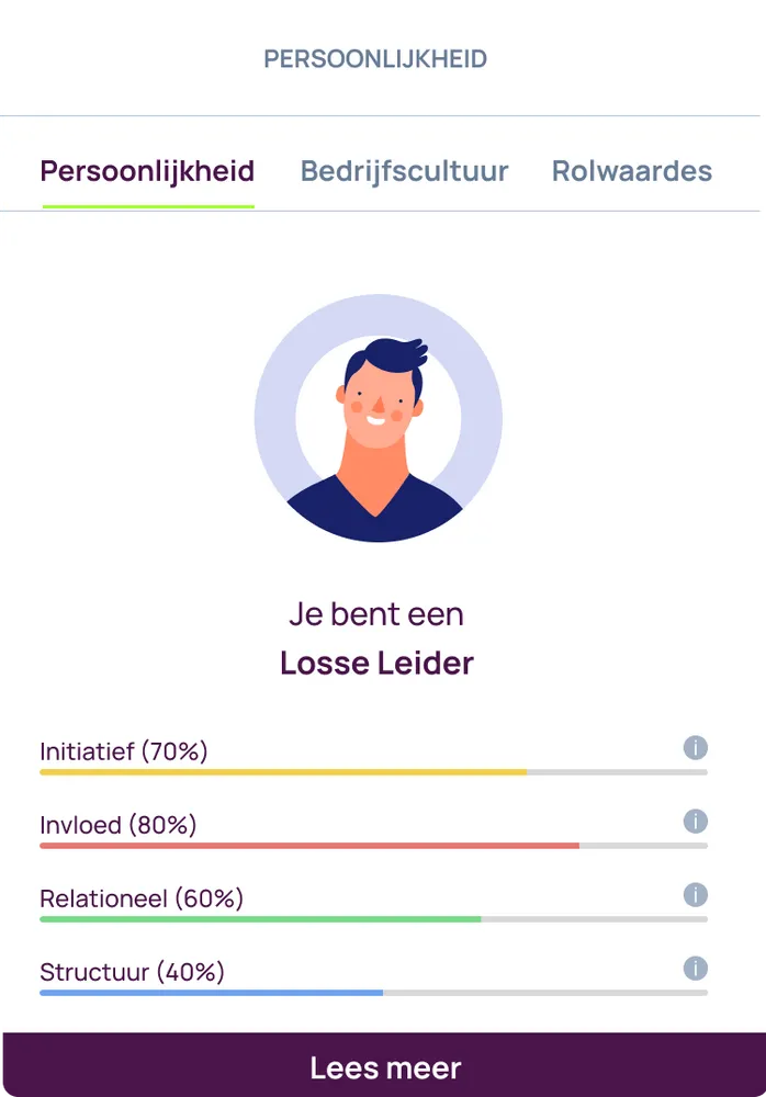 Persoonlijkheid - Heyu.png