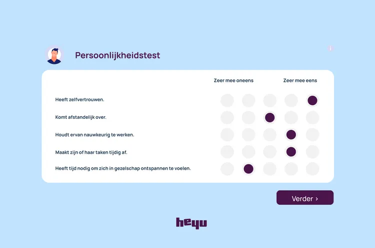 Dit zijn de beste soorten persoonlijkheidstesten.png