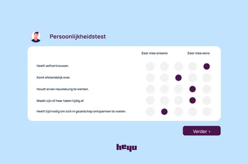 Dit zijn de beste soorten persoonlijkheidstesten.png